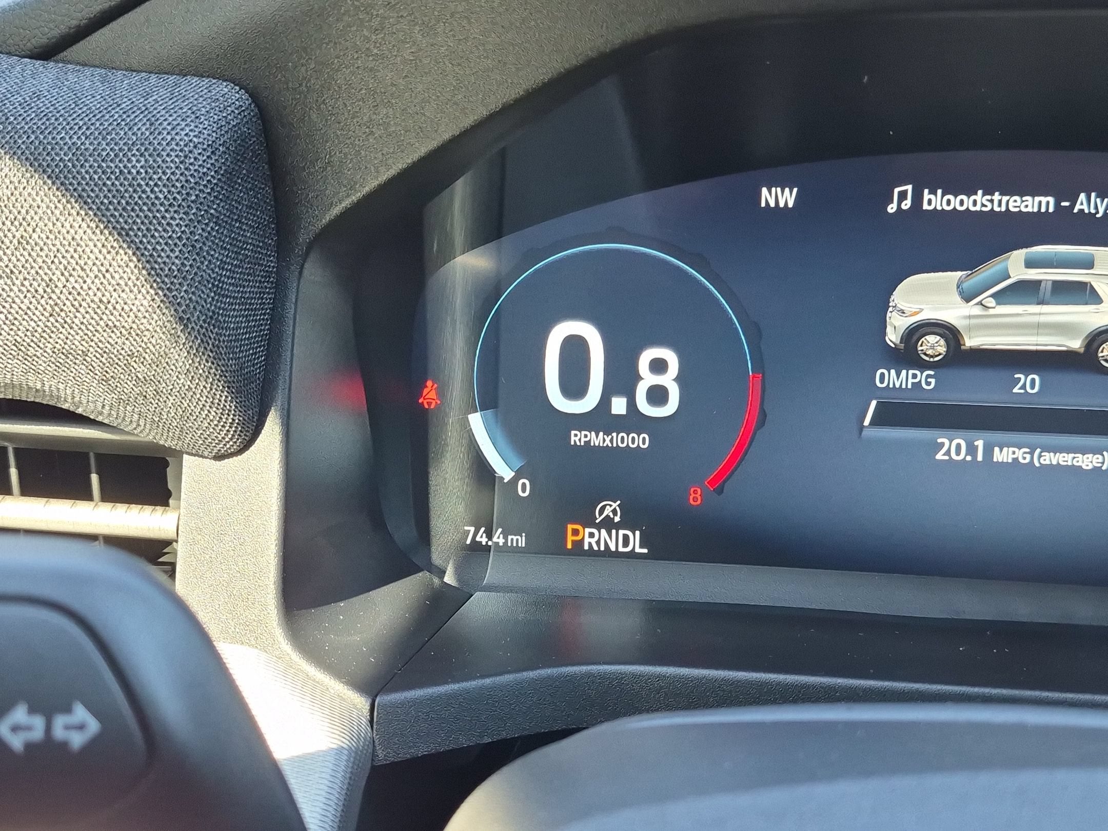 2027 Ford Explorer Active