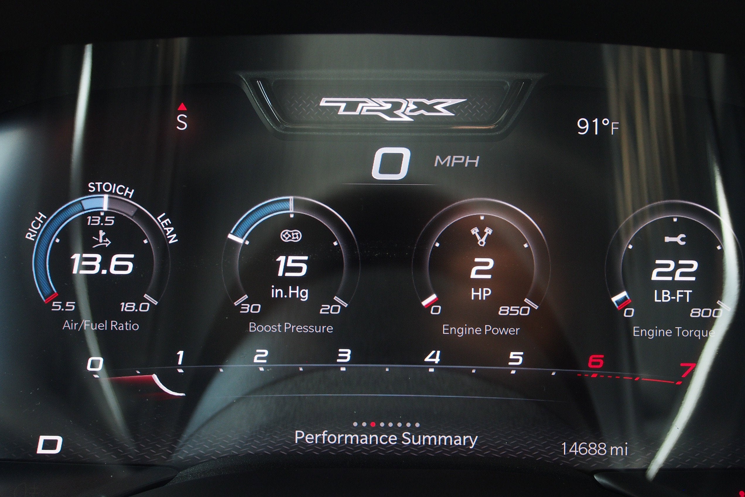 2024 RAM 1500 TRX