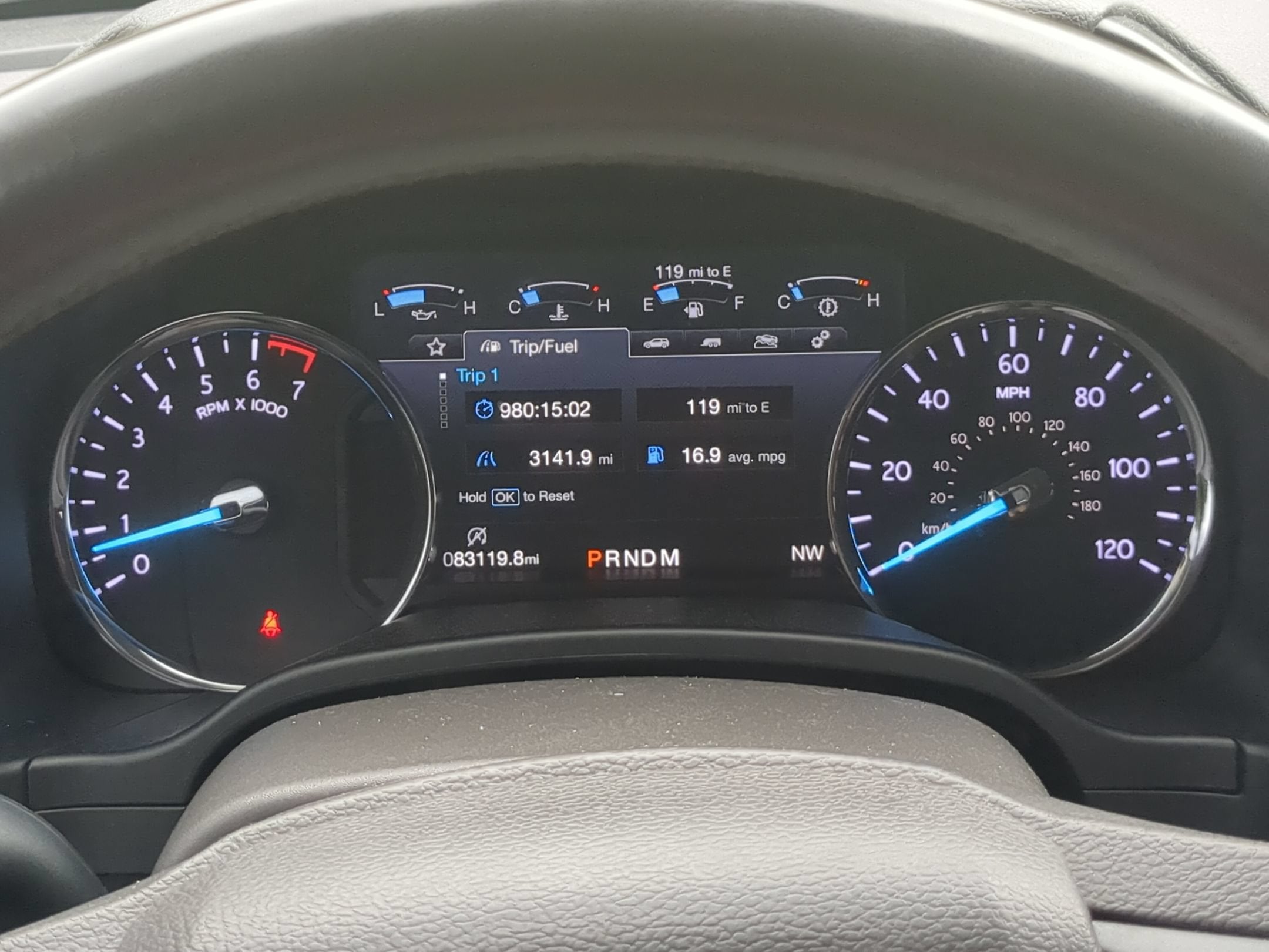 2019 Ford Expedition Limited